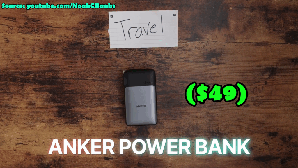 Cool Tech Under 100