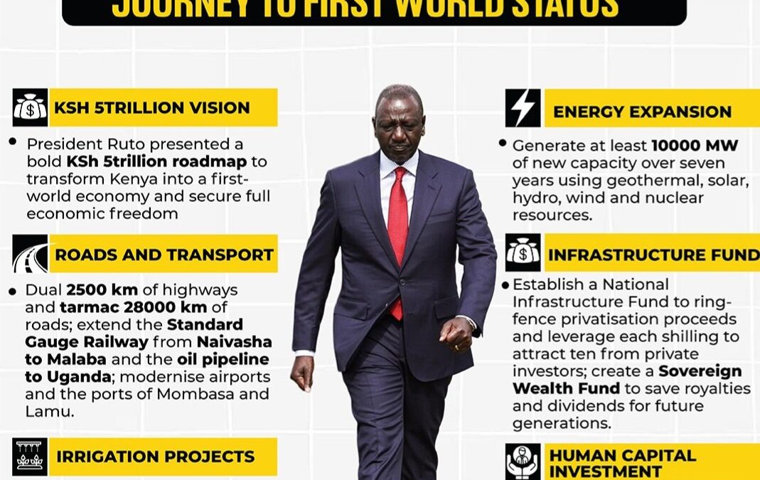 Ruto's Singapore Plan