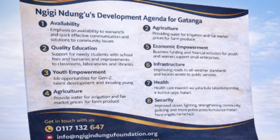 Ngigi Ndung’u 2027 Gatanga MP